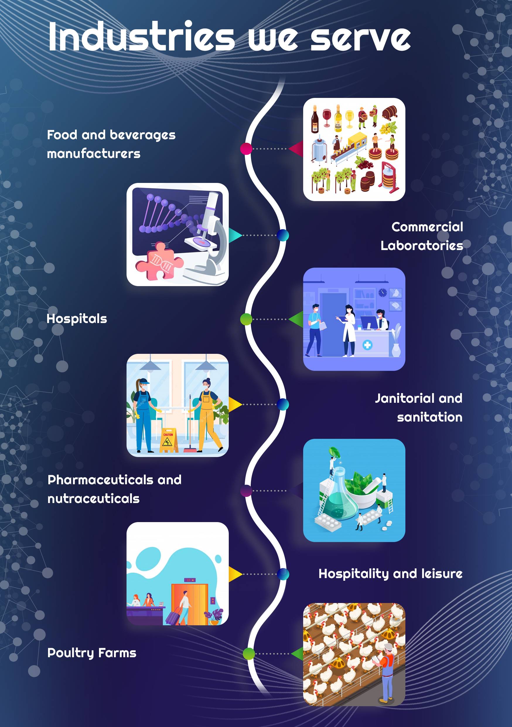 vedashield sanitizing solution